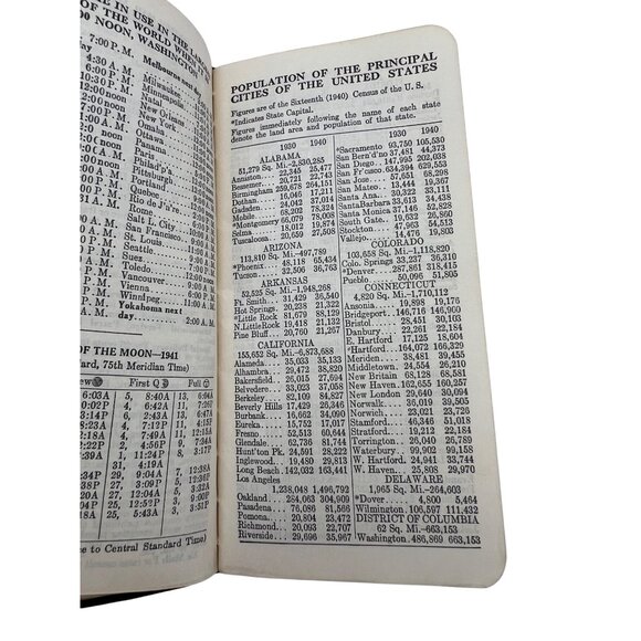 1941 Red Seal Warner-Jenkinson Pocket Diary Calendar, St. Louis Food Colors Ad - Picture 7 of 10